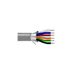 9542Belden 9542 Multiconductor24AWG 20Con 7x32 TC ComputerCable RS232 OS-Beldfoil 24AWGTC Drain Wire RoHS